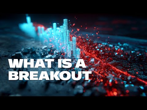 Breakouts vs fakeouts. Spot the real move before it’s too late