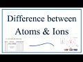 Distinguishing Atoms from Ions