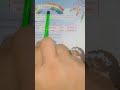 Exploring Themes in Poetry