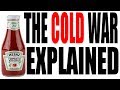 Cold War Alliances and Events