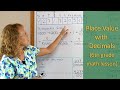 Understanding Decimal Representation and Place Value