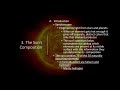 Understanding the Sun's Characteristics