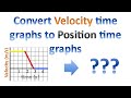 Velocity-Time Graph Concepts