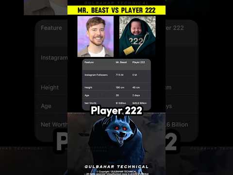 MrBeast vs Player 222 Funny Comparison
