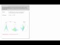 Angles and Circle Theorems