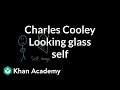 Understanding Socialization and Self-Image