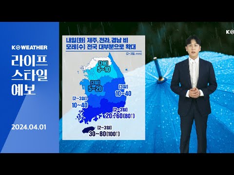 [날씨] 내일(화) 제주, 전라, 경남 비…더 큰 일교차 / 2024.04.01 KWEATHER