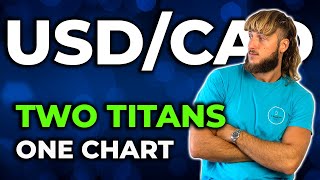 USDCAD Analysis Today: Technical and Order Flow !