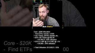 Core of a $25K Portfolio #options #trading