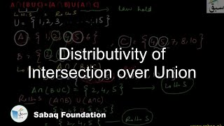 Distributive property of Intersection over Union