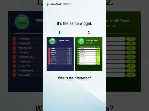 Make your team stand out with the custom CSS feature. ⚾