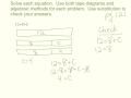 Solving One-Step Equations