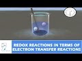 Redox Reactions and Electron Transfer