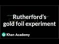 Rutherford's Experiment and Atomic Model
