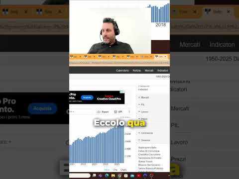 Italia: Debito Pubblico e Pensioni, Il Grosso Problema! #shorts