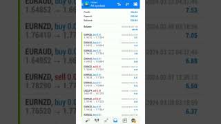 Live video proof of 177% Profits Made while using Hexa Robot! Hexa EA reviews