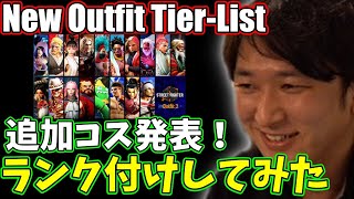 Nemo Creates New SF6 Outfit Tier-List [Nemo]