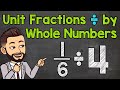 Dividing Unit Fractions by Whole Numbers Explained