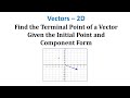 Vector Components and Terminal Points