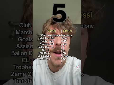 Messi au real madrid ??