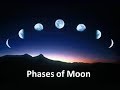 Moon Phases and Characteristics