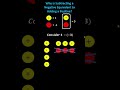 Understanding Subtraction of Negative Numbers