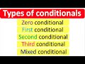 Conditional Sentences Structures and Uses
