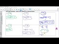 Solving Logarithmic Equations Challenge