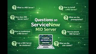 Most asked Interview Questions on Mid Server.#servicenow #itom #servicenowdeveloper #interview #cmdb