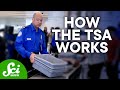 Understanding Airport Security