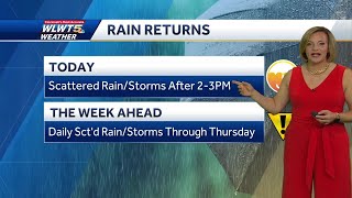 Rain Finally Returns to Cincinnati