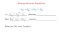 Oxidation States and Redox Reactions