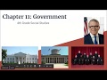 U.S. Government and Citizenship Concepts