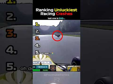 Ranking Unluckiest Racing Crashes! ๐คฆโโ๏ธ๐ฅ