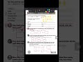Understanding Ticket Usage