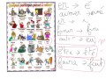 Exploring Le Passe Compose et Les Participes Passes