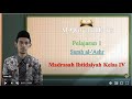 Understanding Surah Al-Asr Concepts