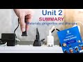Chemical Reactions and Properties
