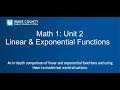Understanding Exponents and Functions