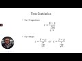 Basics of Hypothesis Testing