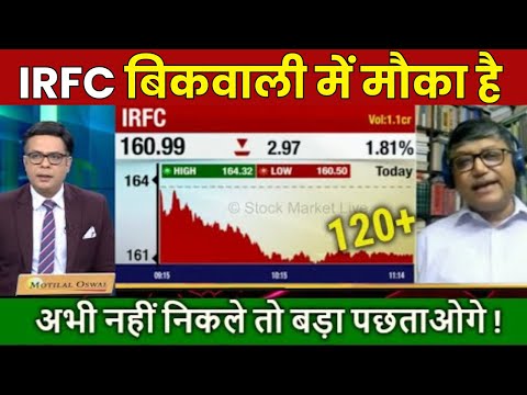 IRFC बिकवाली में मौका है | IRFC SHARE LATEST NEWS TODAY | IRFC SHARE TARGET | STOCK WALA