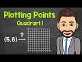 Plotting Points on a Coordinate Plane: Quadrant 1 Essentials