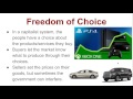 Understanding Capitalism and Market Dynamics