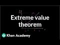 Understanding the Extreme Value Theorem