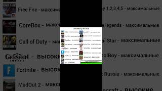 Настройки графики игр, которые подойдут для Dimensity 9400e📱 #graphics #game #dimensity9400e