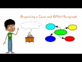 Writing Cause and Effect Paragraphs
