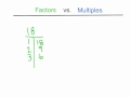 Exploring Factors and Multiples
