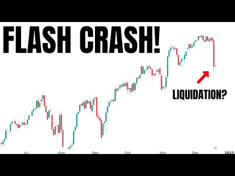 Wall Street Just Liquidated Retail Investors BIG TIME…