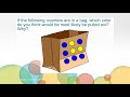 Understanding Probability Concepts