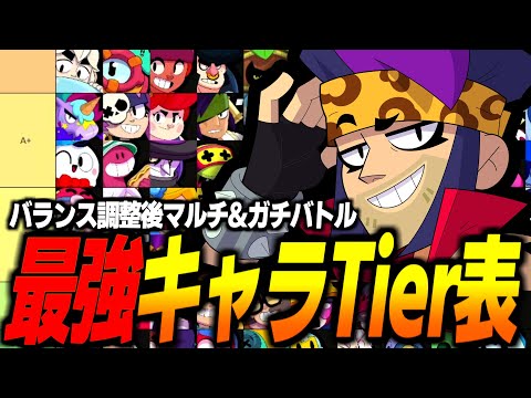 【ブロスタ】バランス調整&新ハイチャ追加後のマルチ&ガチバトル対応最新Tier表を紹介!【最強キャラランキング】
